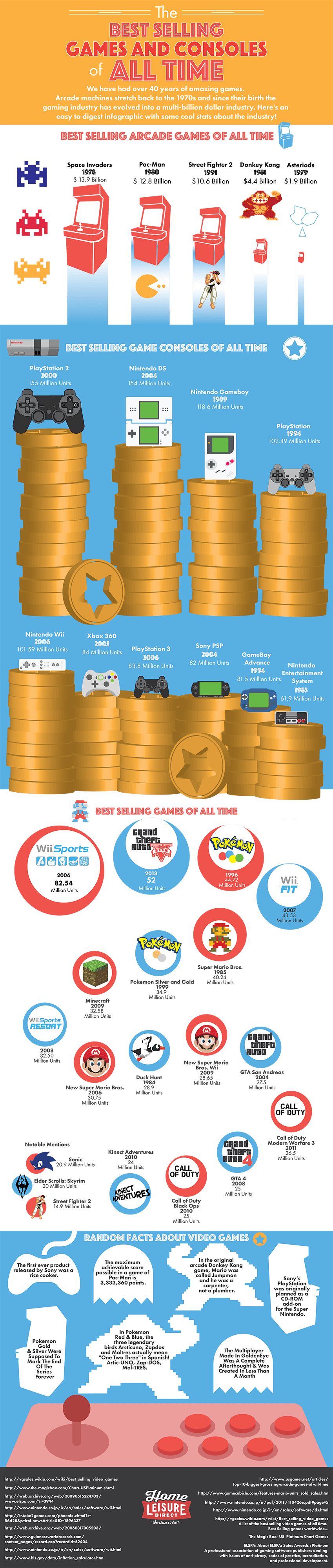 gaming infographic final.png